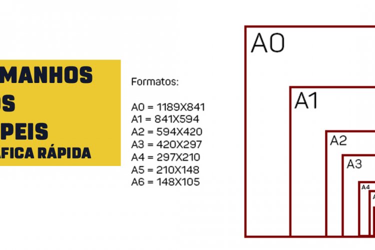 Tamanhos Dos Papeis Gráfica Rápida Lucas Da Gráfica Rápida 6337